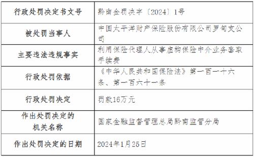監(jiān)管重拳出擊 虛構保險中介業(yè)務套取手續(xù)費，太保產(chǎn)險兩分支機構合計被罰36萬元